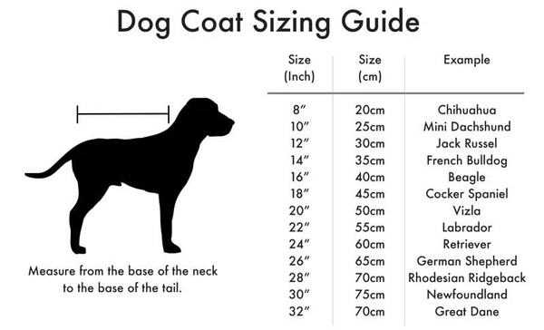 Danish Design Waxed Dog Coat - Horse-Supplies.co.uk