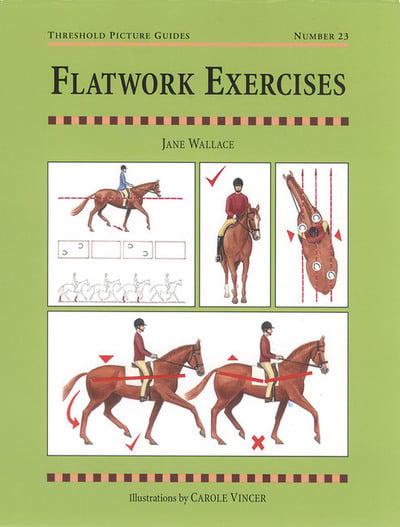 Threshold Picture Guide - Flatwork Exercises No. 23